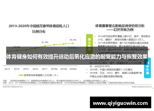 体育健身如何有效提升运动后氧化应激的耐受能力与恢复效果