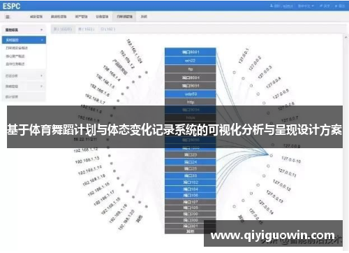 基于体育舞蹈计划与体态变化记录系统的可视化分析与呈现设计方案